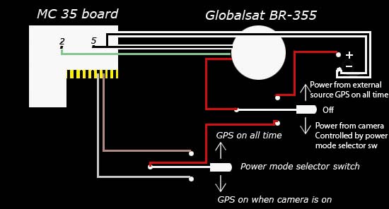 Alternate schematics for GPS connection on Nikon DSRL cameras