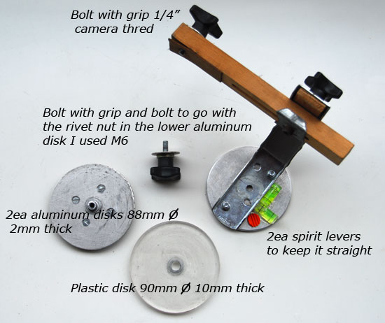 Panoram head parts