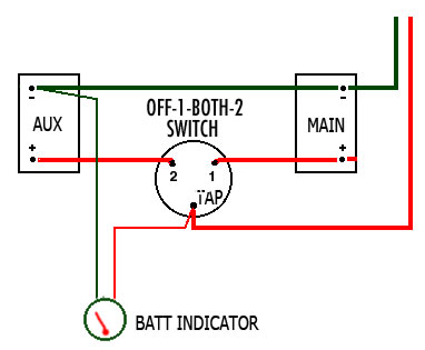 Range Rover P38 Dual battery circuit p38 tuning