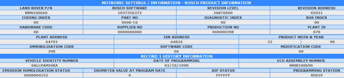 Bosch motronic M5.2 diagnostics readout from the Faultmate MSV-2