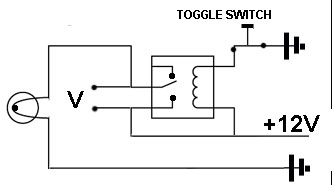 Relay test circuit